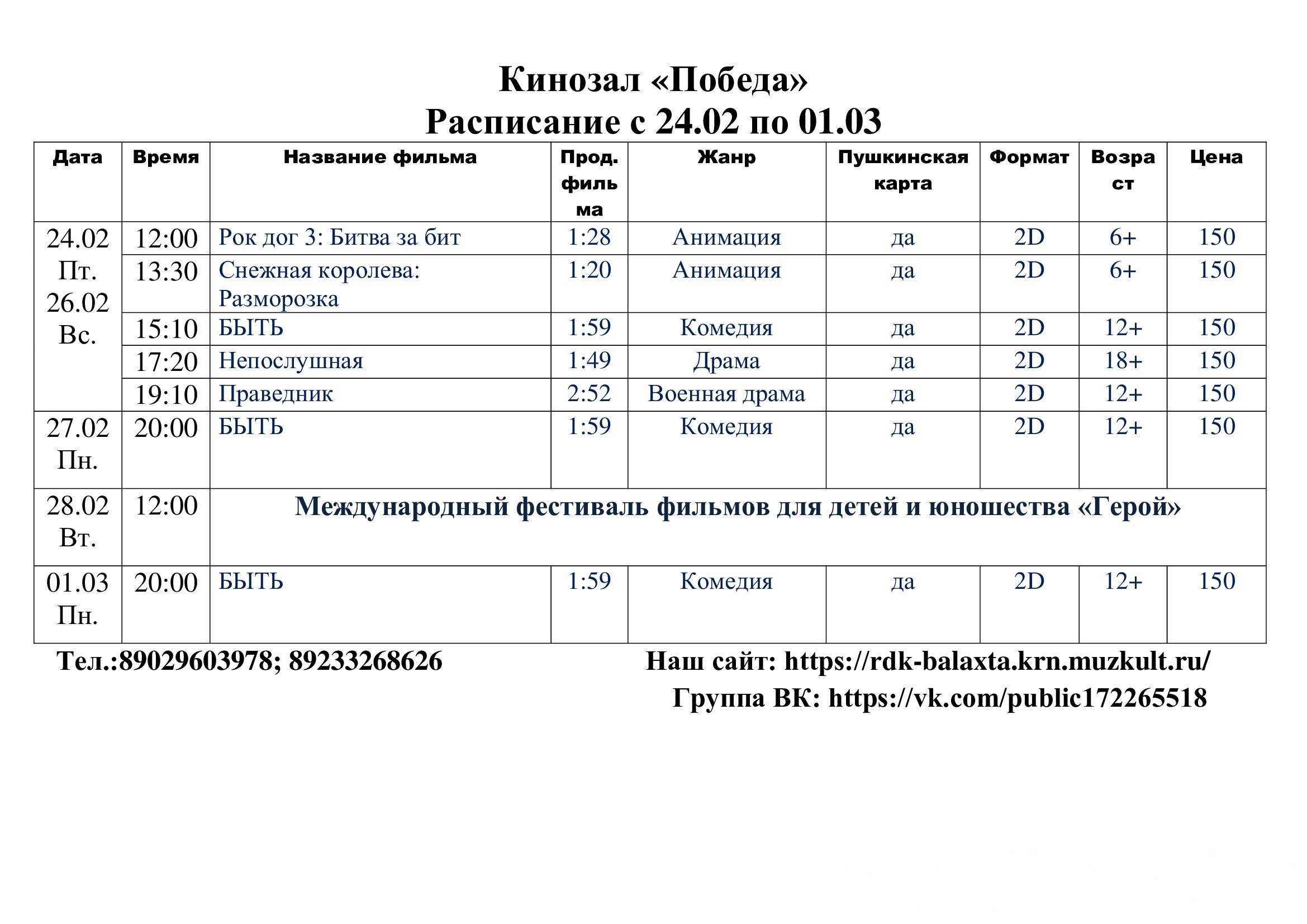 Вднх 9 мая расписание. Расписание победа. Вятские Поляны победа кинозал 2. Расписание кинозала Чайка Котлас.