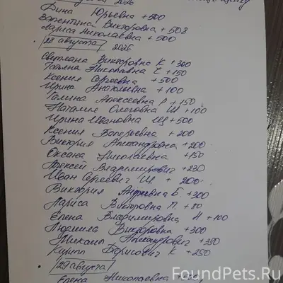 Уважаемые добрые люди!!! щенка так и...